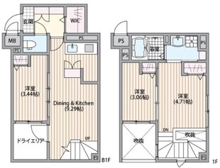 AGRATIO品川大井の物件間取画像